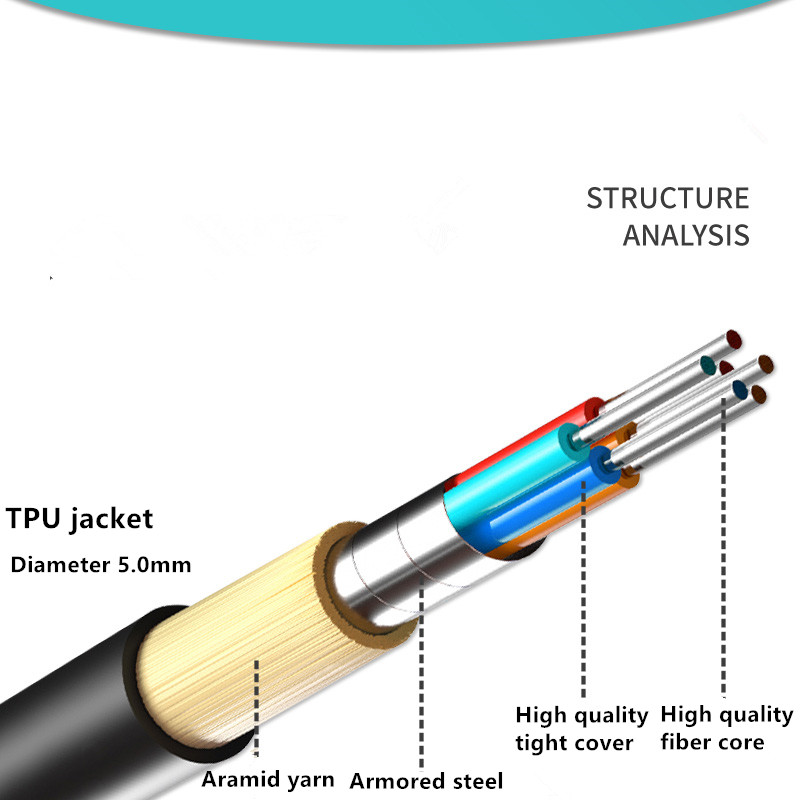 Cable de fibra óptica multimod - Reel Cover reseña y precio