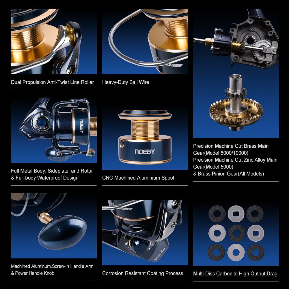 Carrete de Pesca Giratorio Noe - Trolling Reel reseña y precio