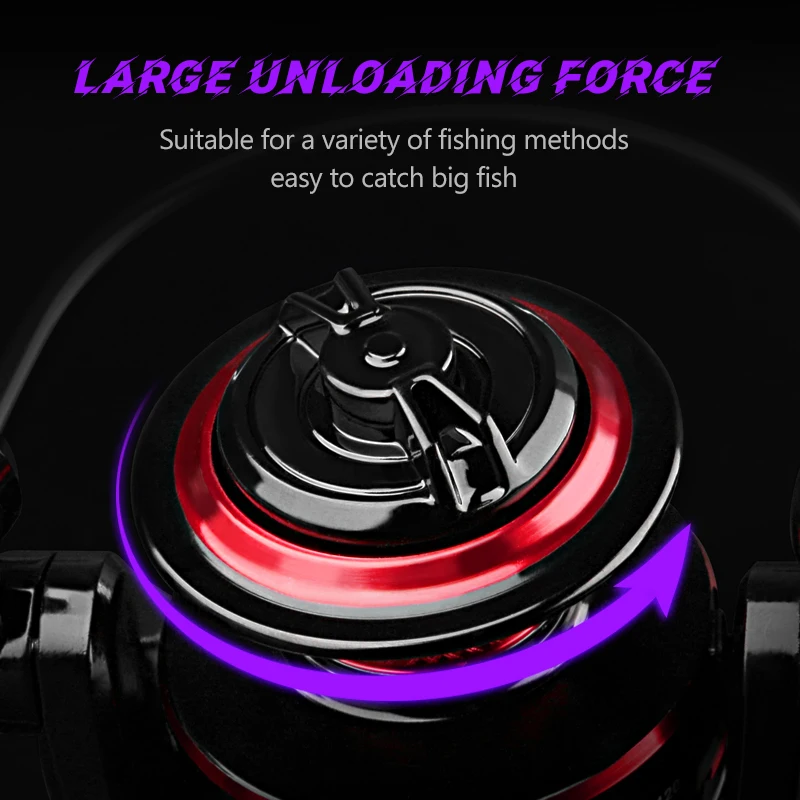 Carrete de Pesca Giratorio DEU - Trolling Reel reseña y precio