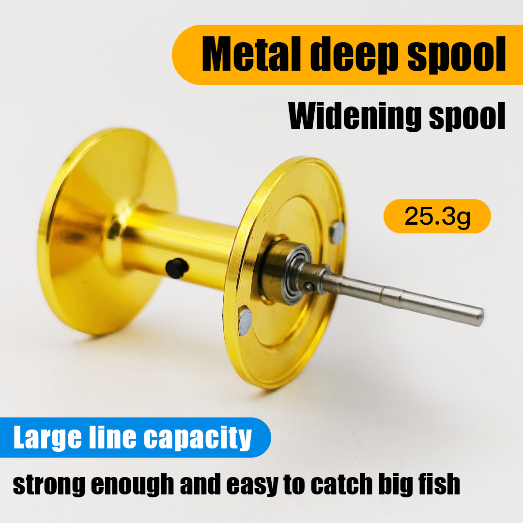 Carrete de pesca con pantalla  - Trolling Reel reseña y precio